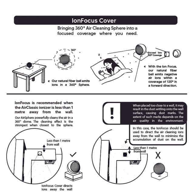 Air Ionizer Zero2.5 Cedar