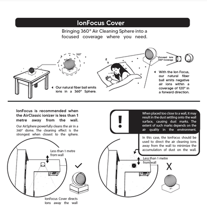 Natural Fibre Negative ions Air Purifier Ball